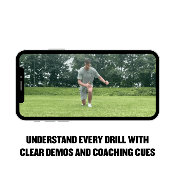 GAA Speed & Agility Program II - Image 3