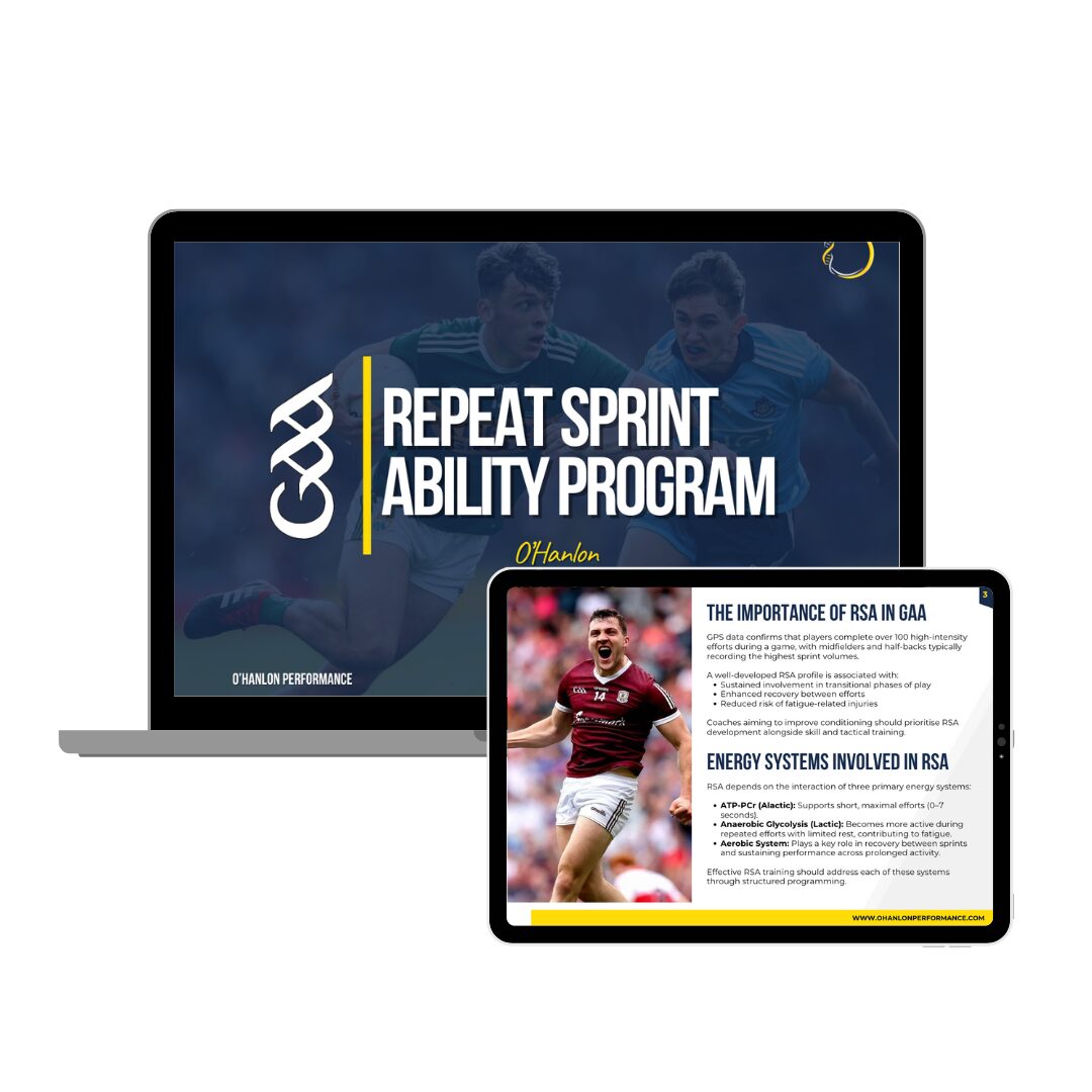 GAA Repeated Sprint Ability Program