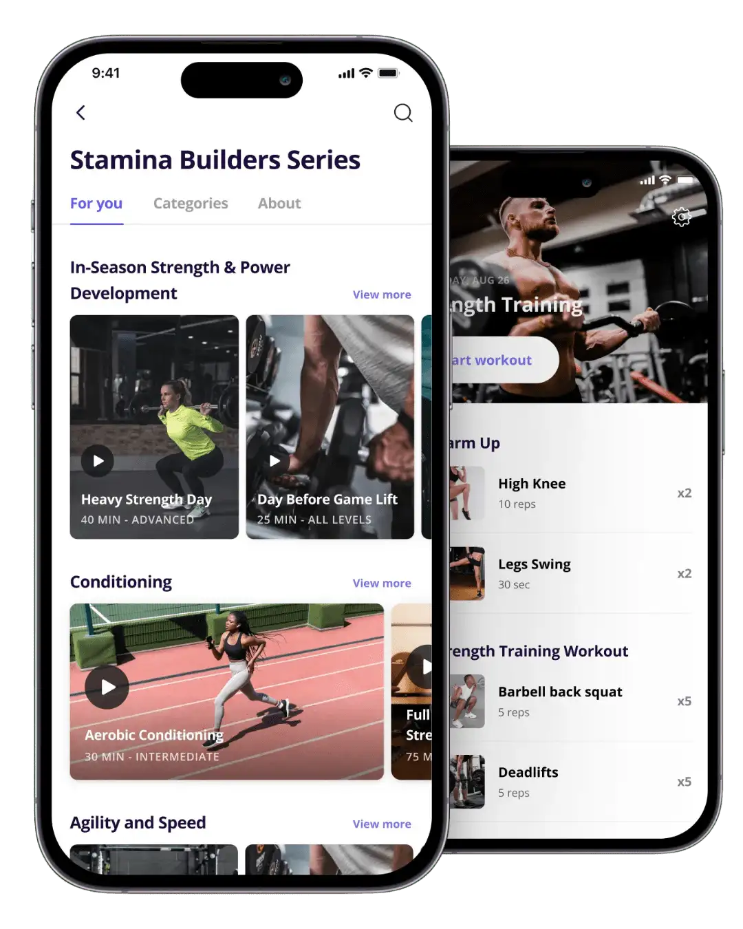 GAA Performance Programming